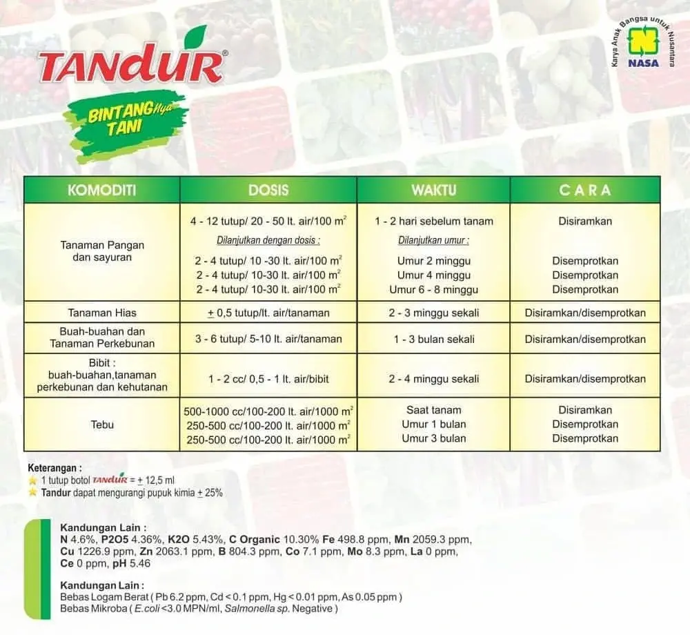 Aplikasi Pupuk TANDUR Bintang Tani